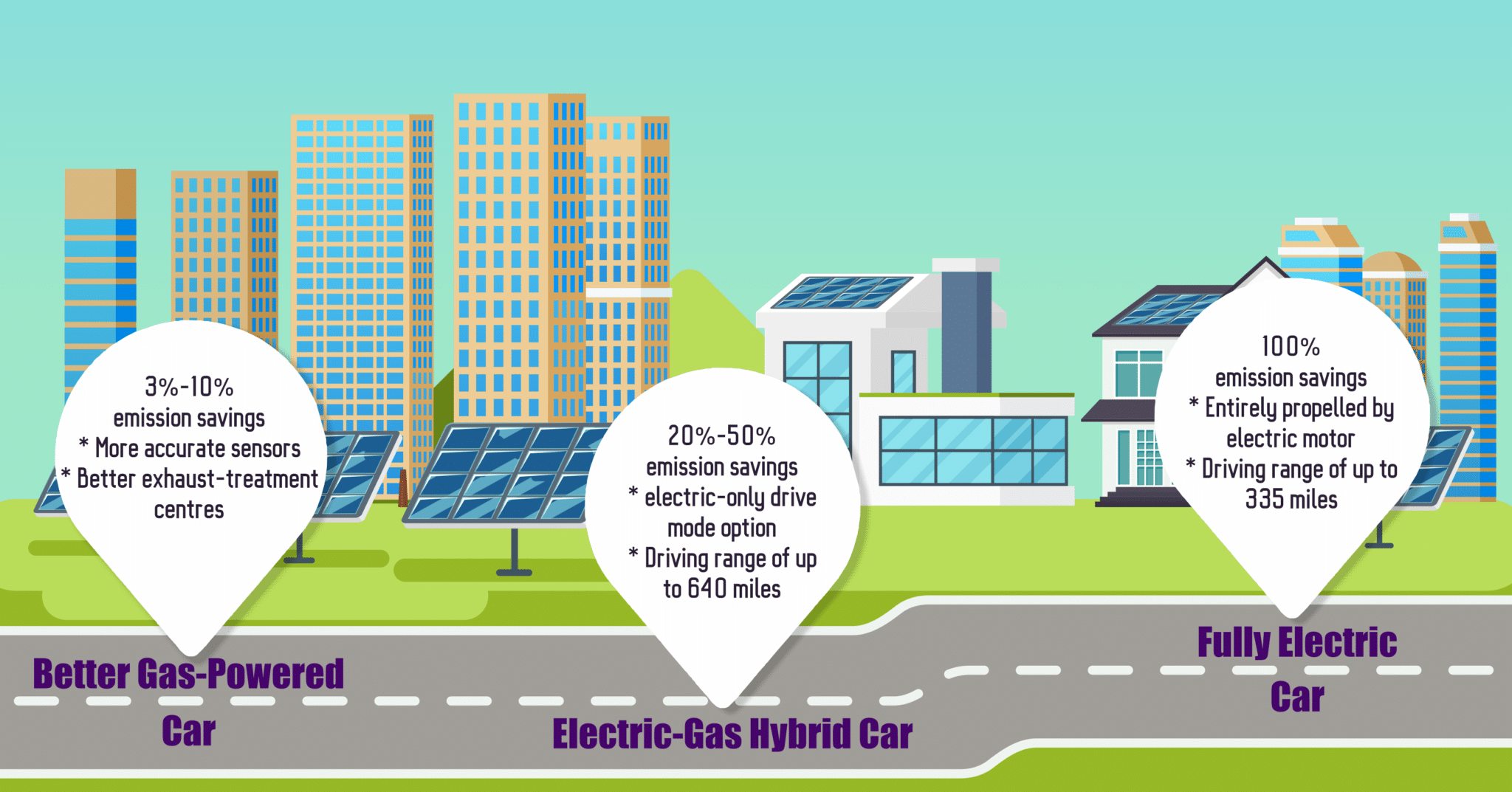 consumer durables industry analysis